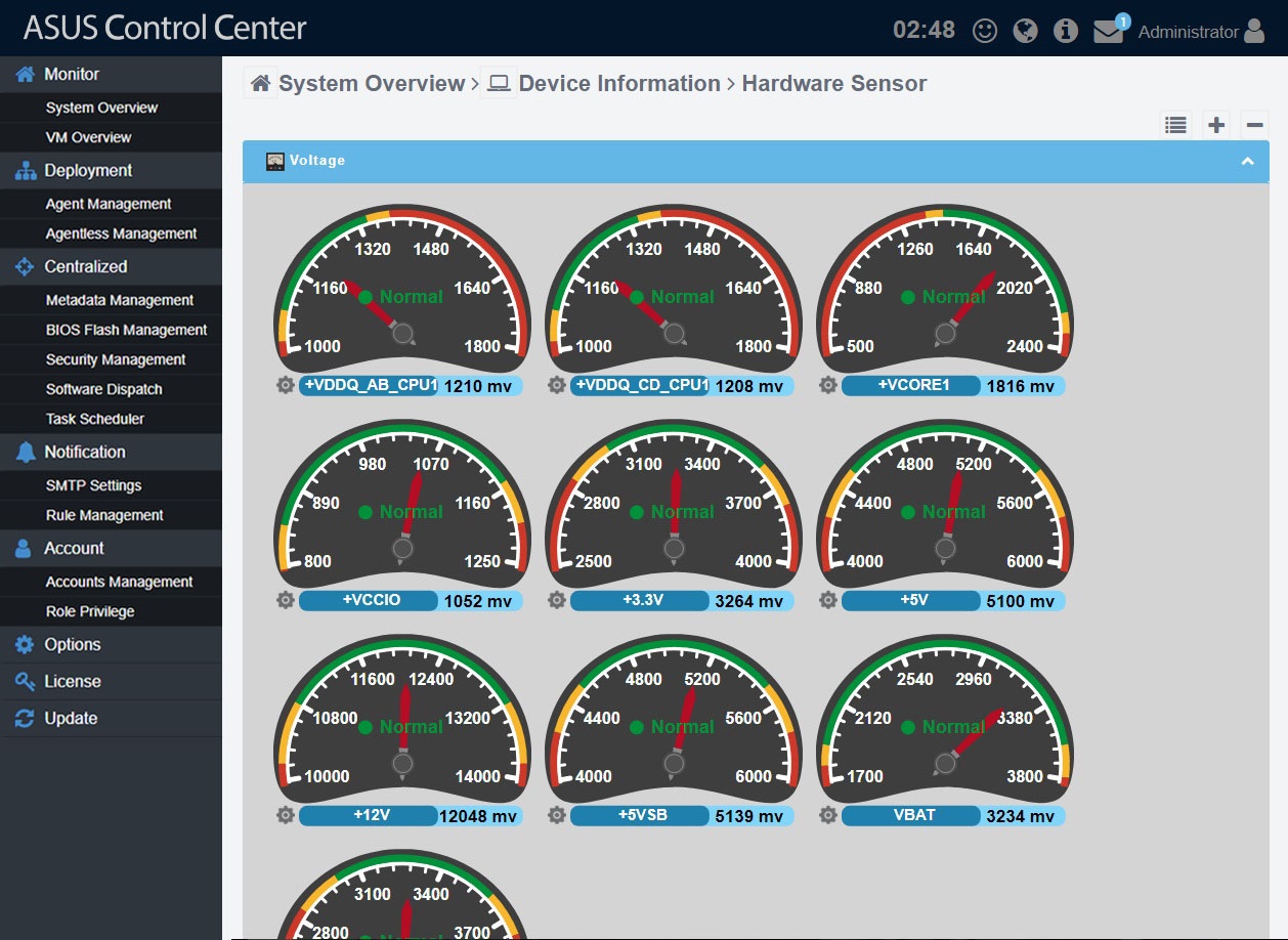 Asus system control interface v3 что это